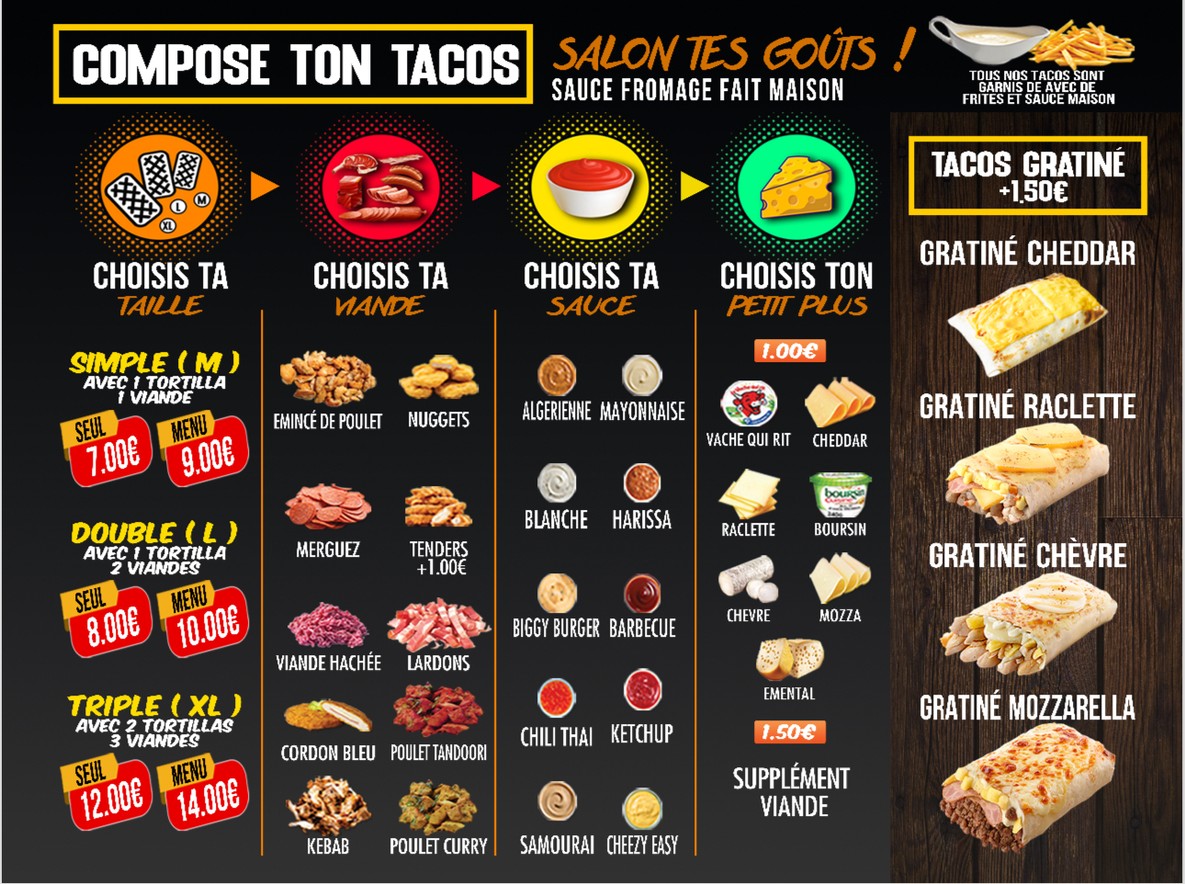 Resto 5 Mixtes menu 4