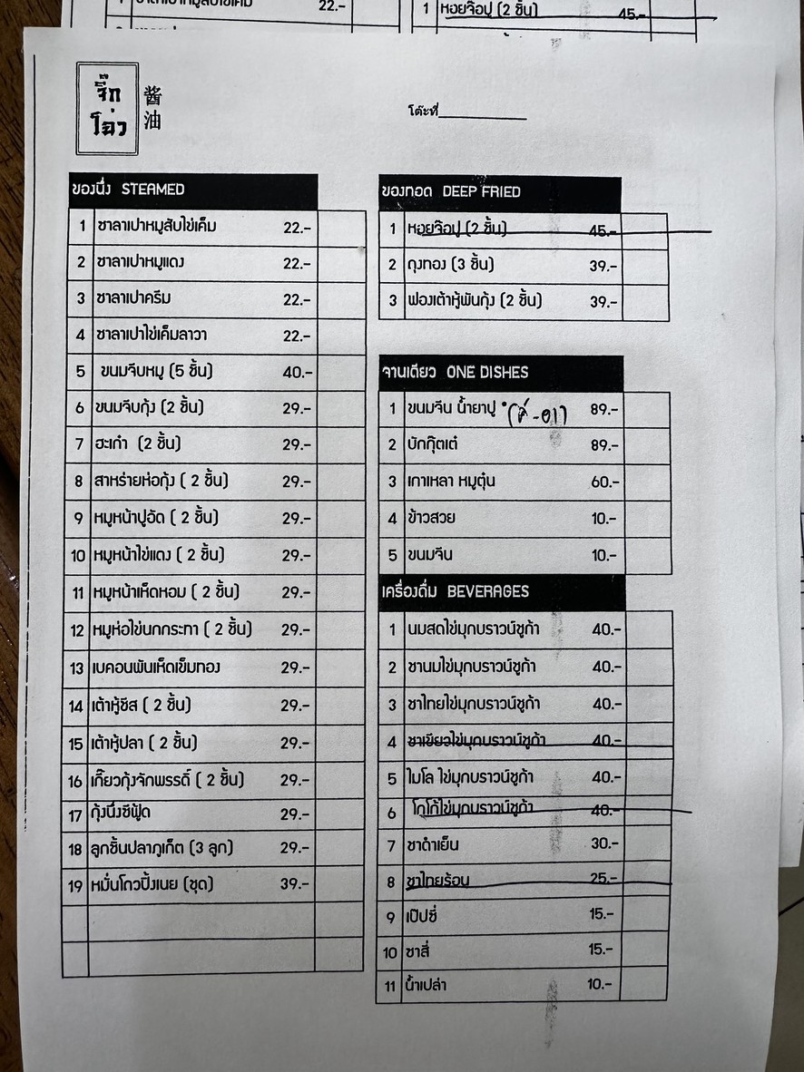 Jigchou Cafe - จิ๊กโฉ่ว คาเฟ่ menu 1