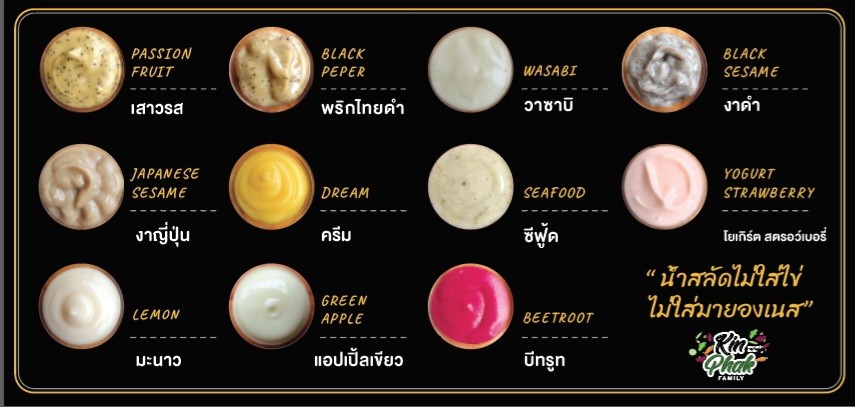 ครอบครัวกินผัก menu 2