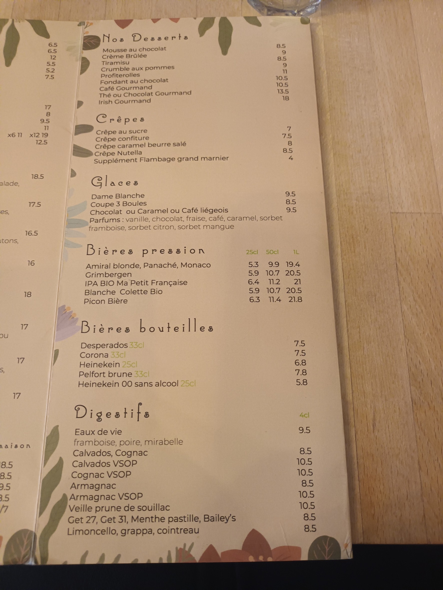 Menu image 5