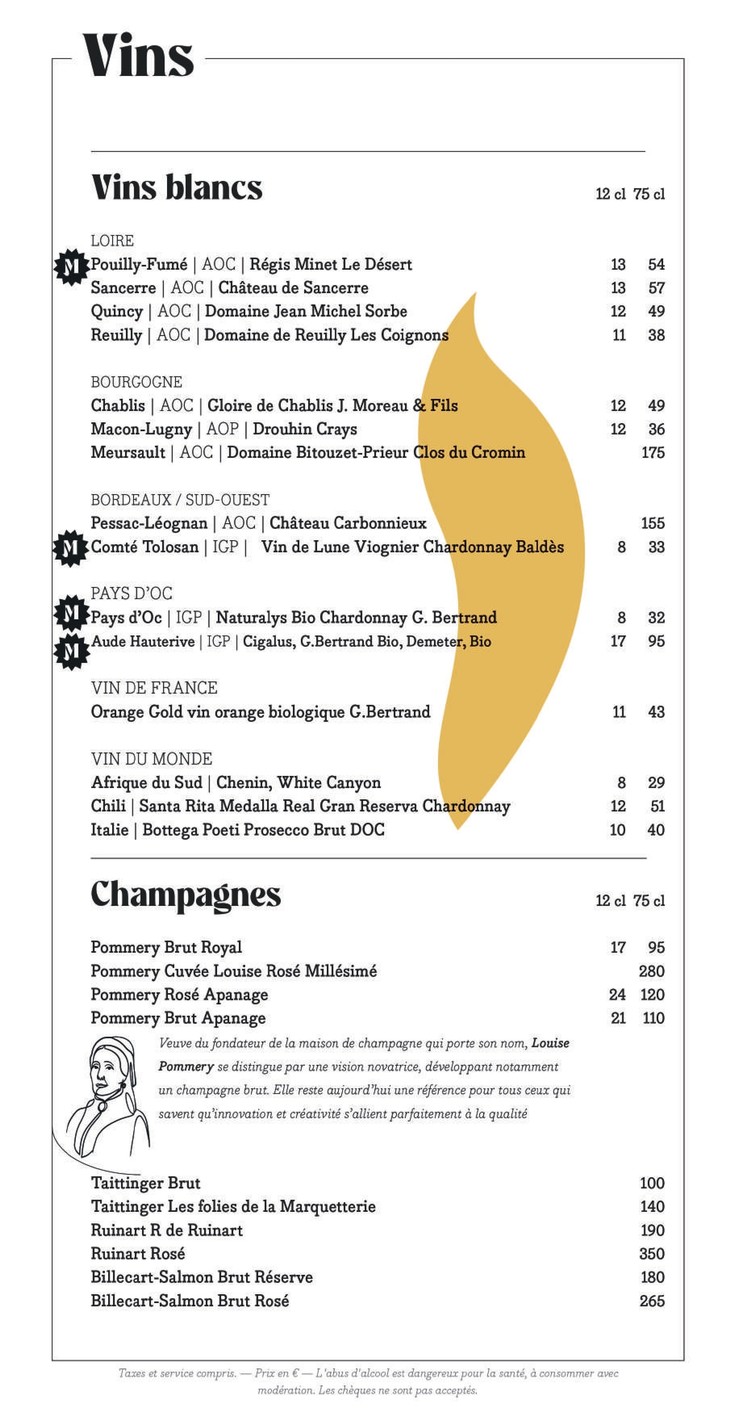 Muses La Défense menu 7