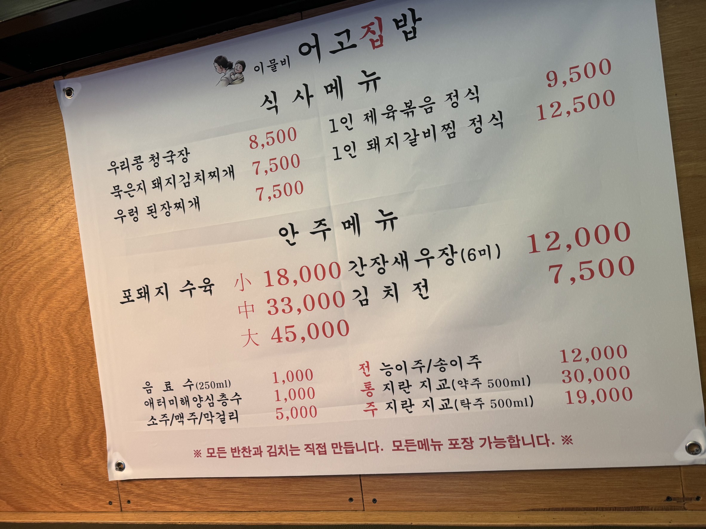 Menu image 1