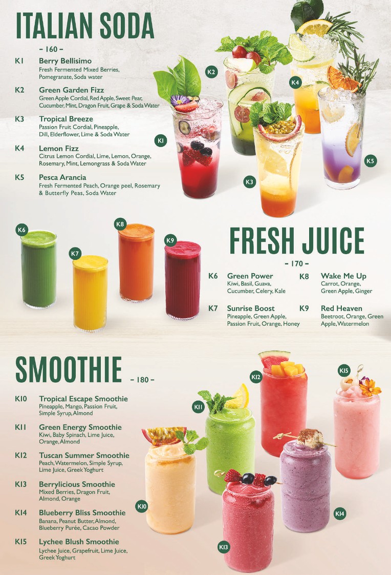 Bianca Italian Restaurant (ICONSIAM) menu 4