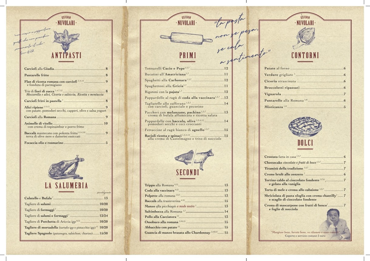 Osteria Nuvolari menu 2