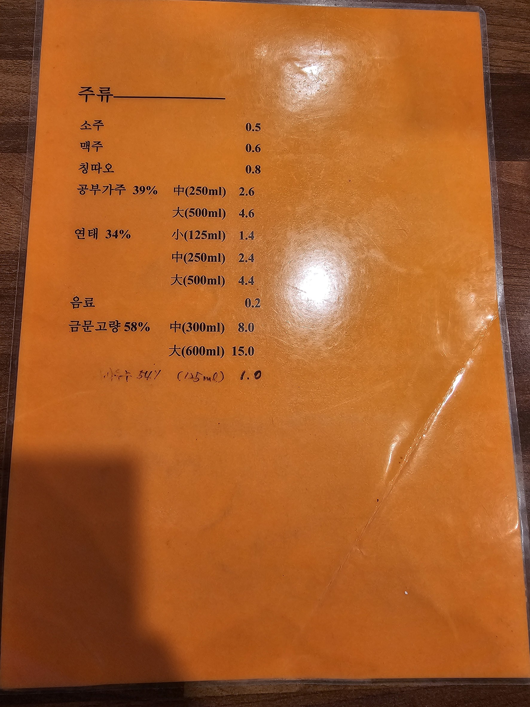 Menu image 2