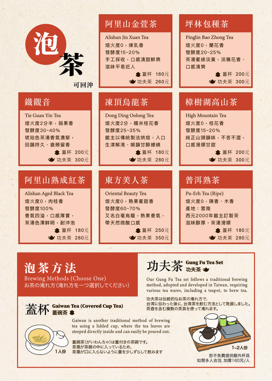 Zhú Lǐ Guǎn | Táiběi Cháyì Guǎn menu 4