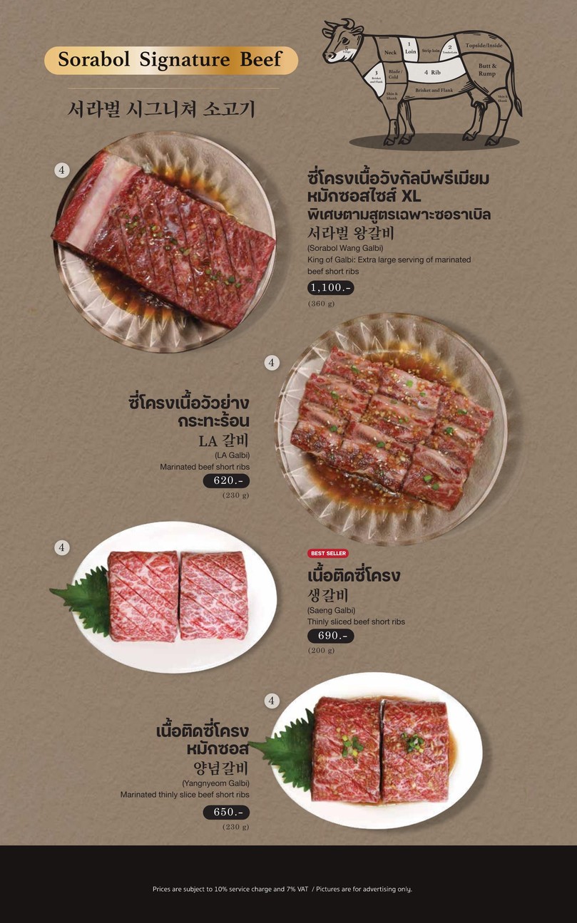 Sorabel menu 2
