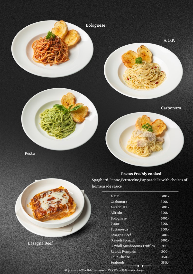 Tenderloins menu 6