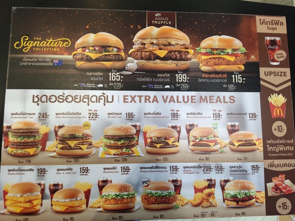 McDonald’s Ramindra Km1. Shell station.