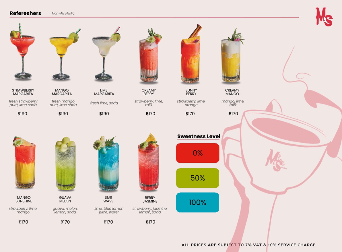 玛格丽特风暴MaxValu 71 menu 4