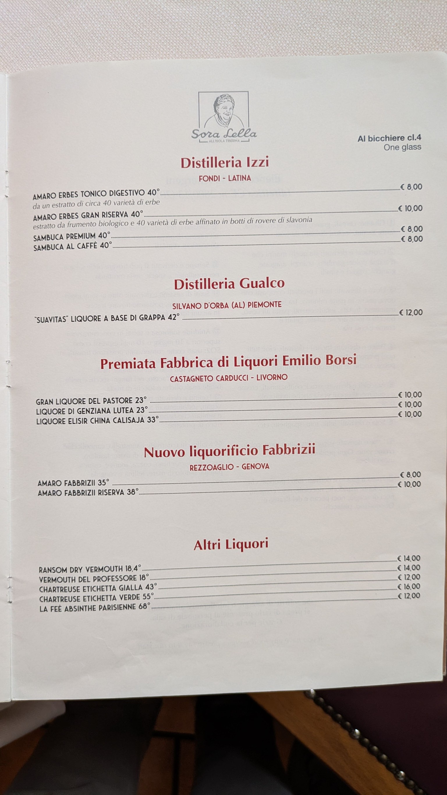 Menu image 7
