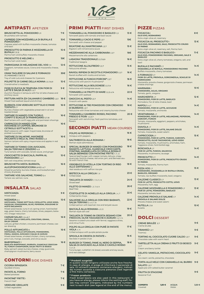 8.Vos menu 2