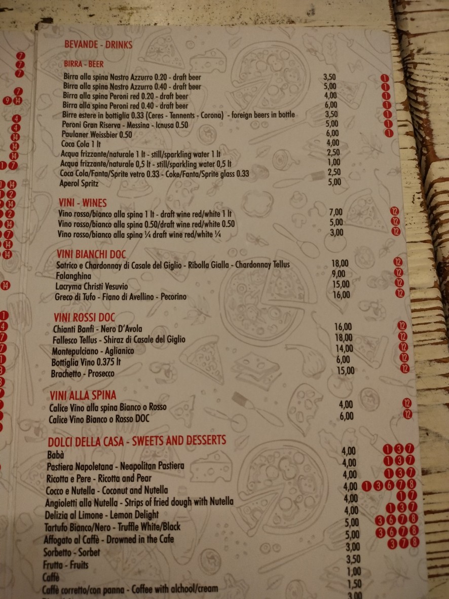 Pizzeria Napoletana con cucina O' Sole 'e Napule Prenestina menu 3