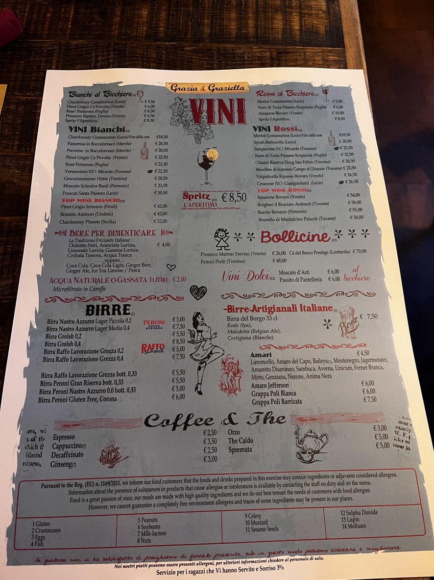 Grazia & Graziella menu 2