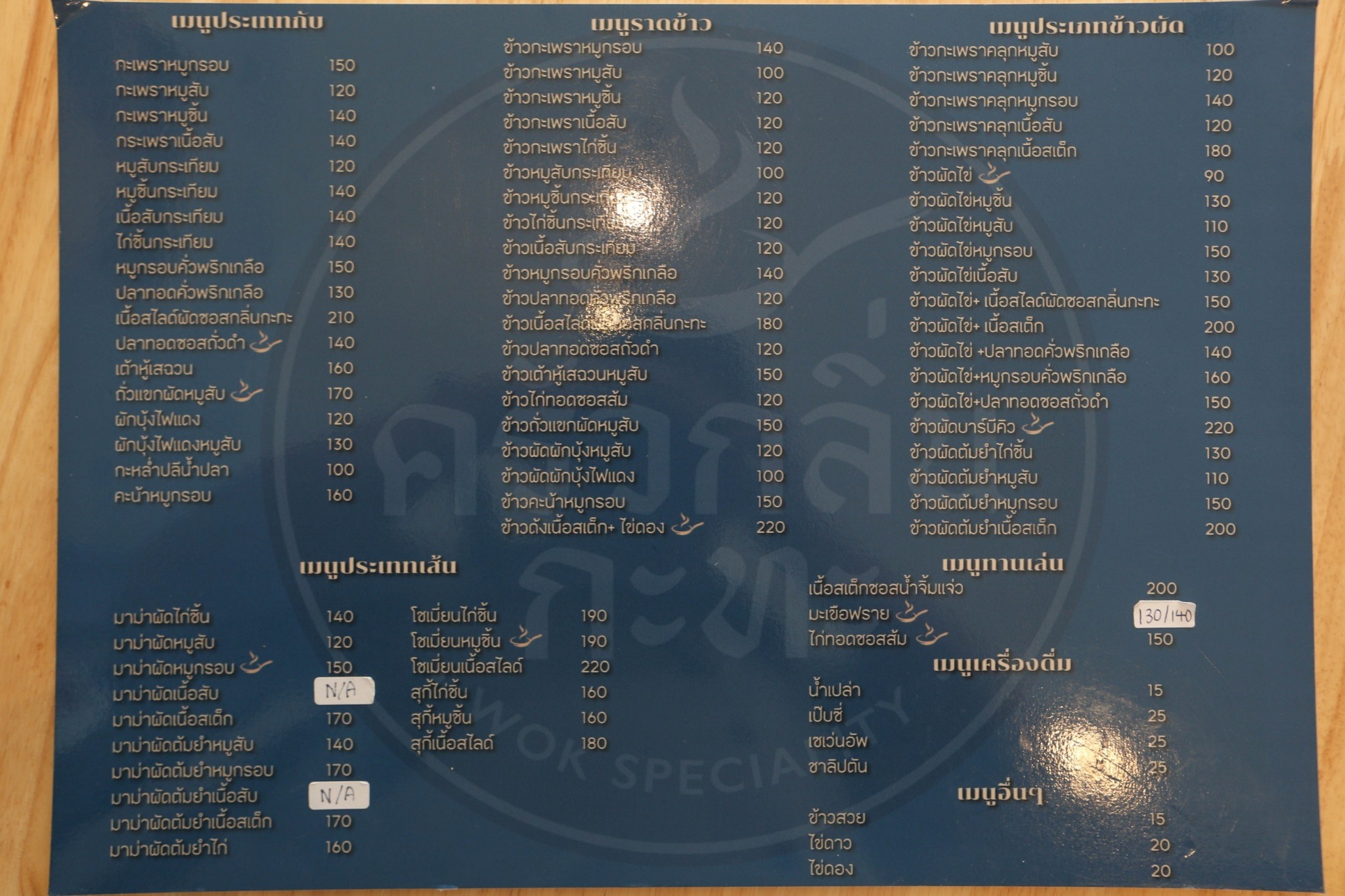 Menu image 1