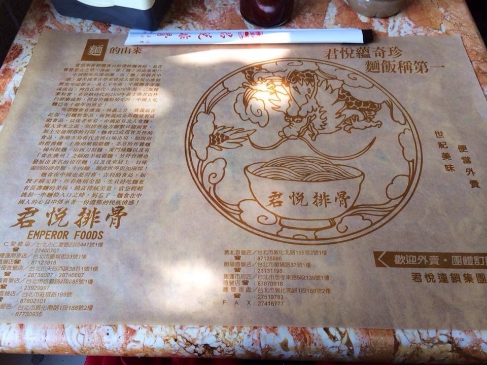 Jun Yue Pai Gu menu 1