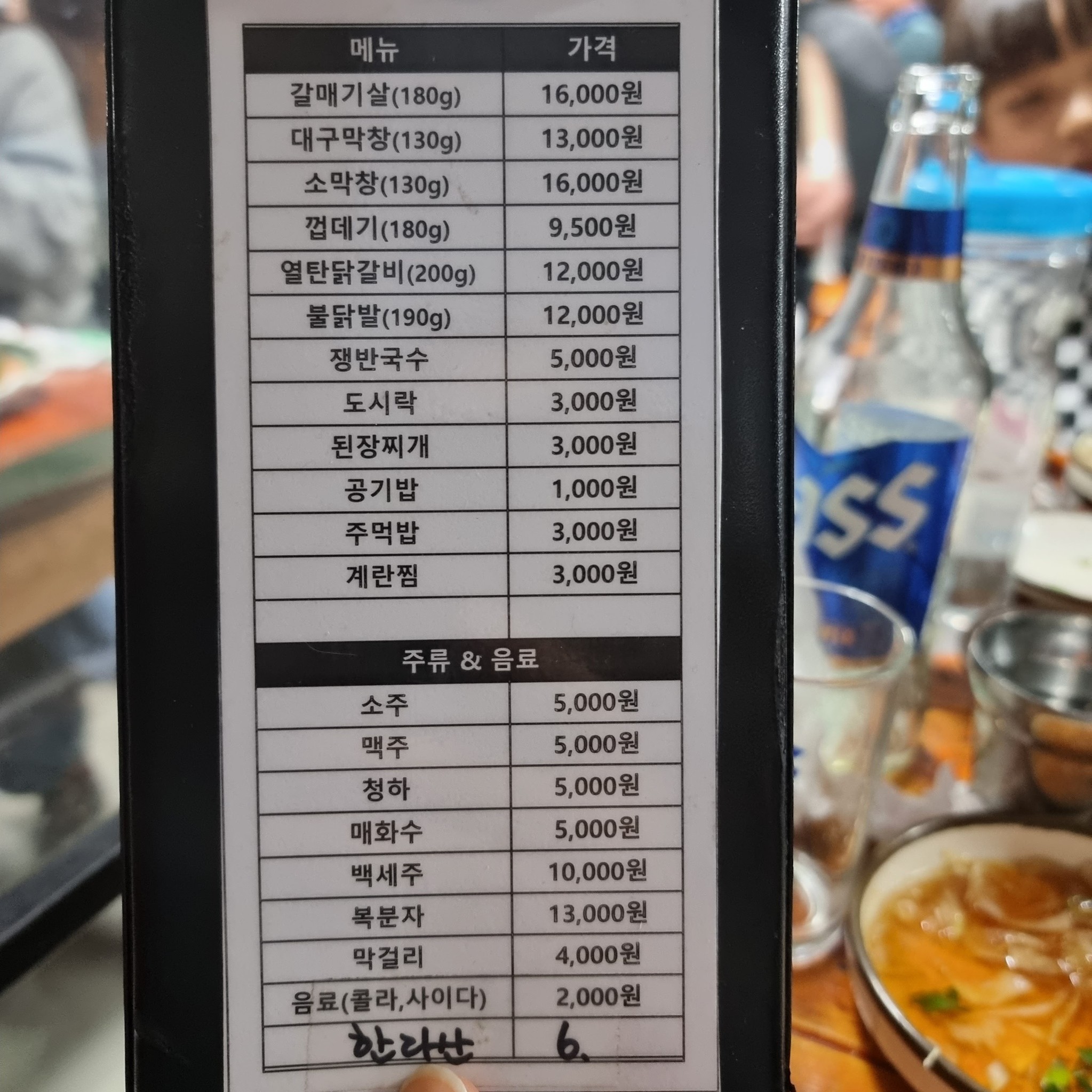 Menu image 1