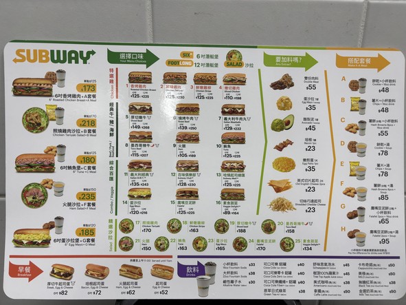 SUBWAY Neihu Ruiguang Store