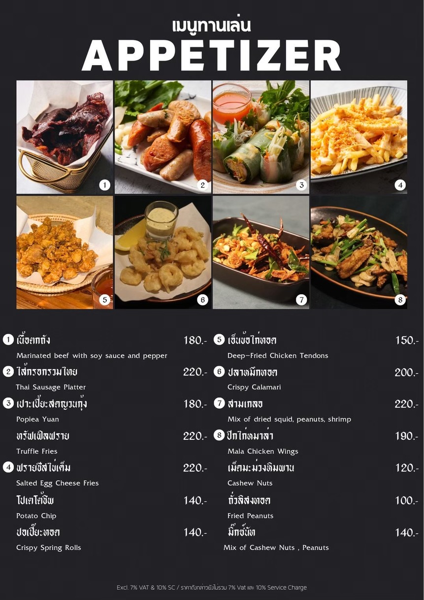 Wander BKK menu 1