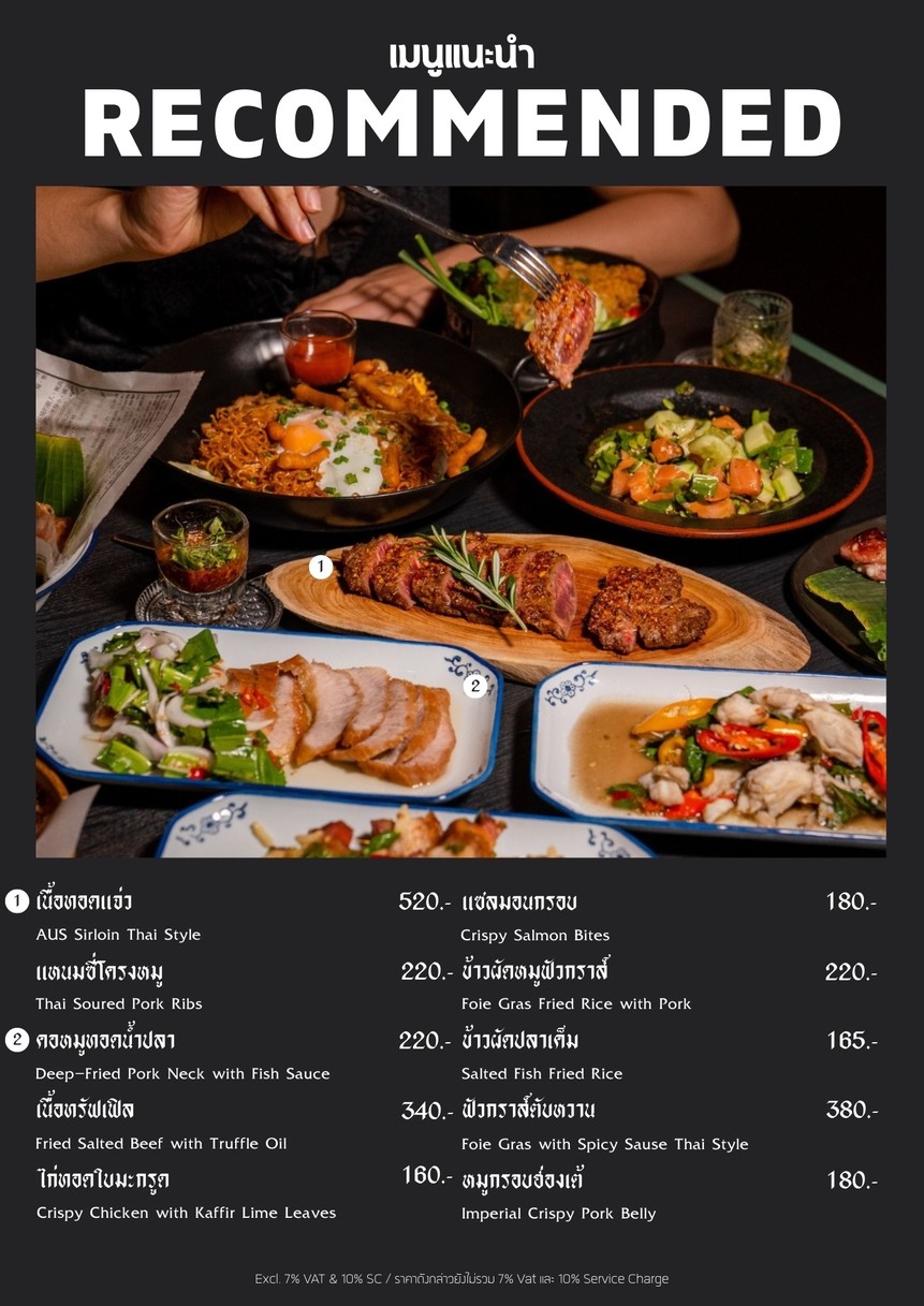 Wander BKK menu 2