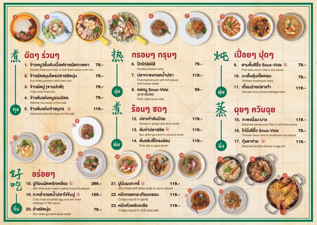 Hung.attn menu 2