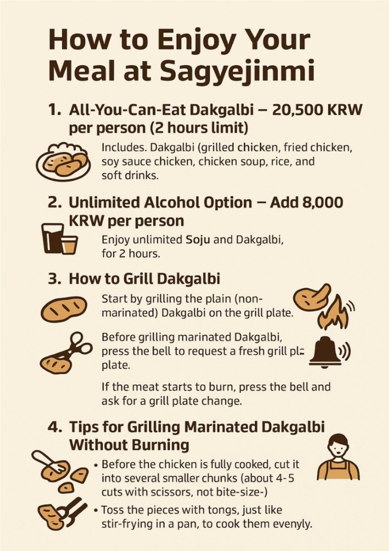 Sagejinmi Charcoal Grilled Chicken - Sucursal del Complejo Digital de Guro menu 2
