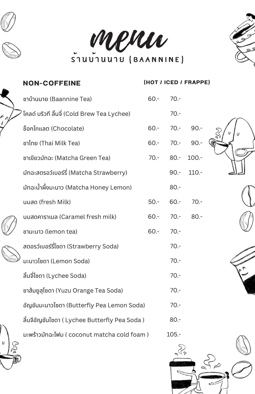 Raan Baan Nai ( Cafe' & Restaurant) menu 4