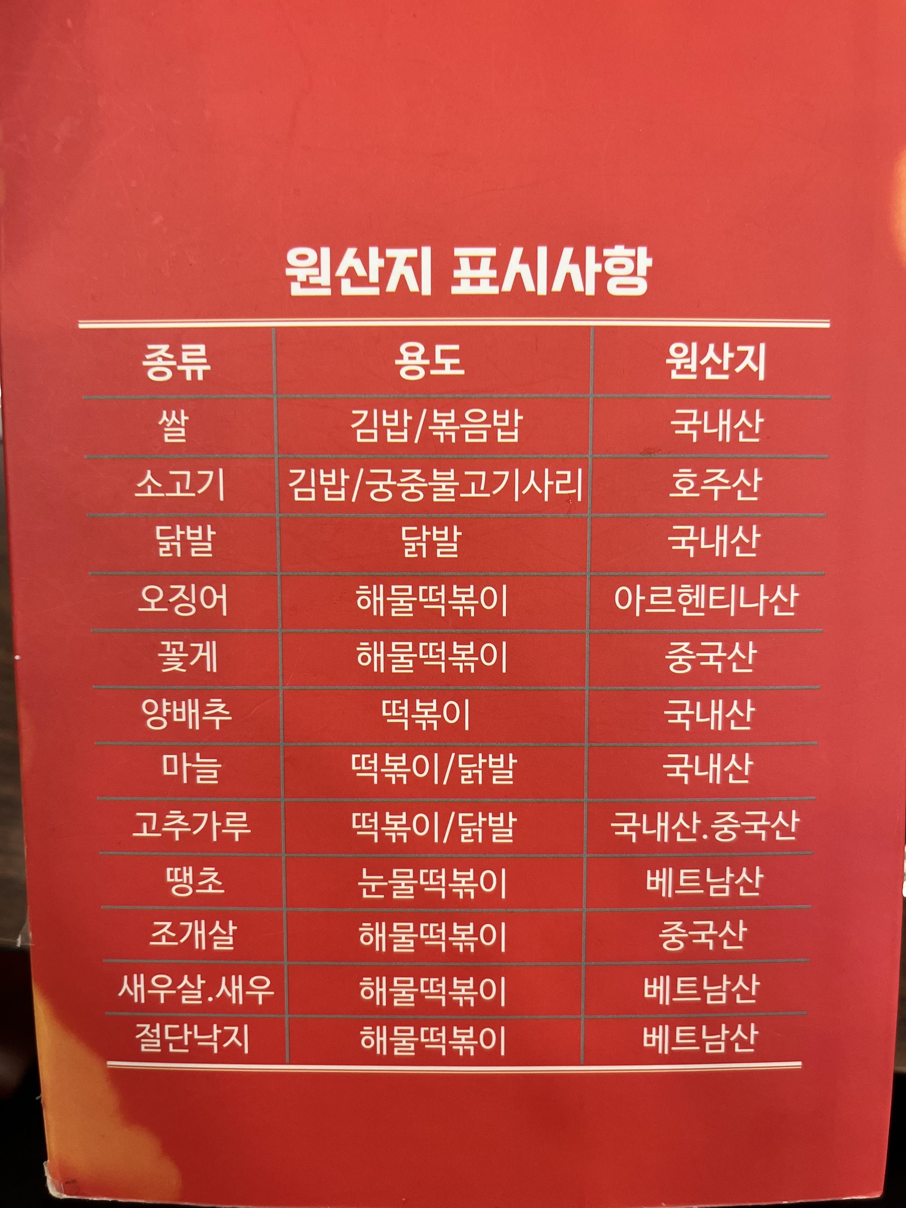 Menu image 3