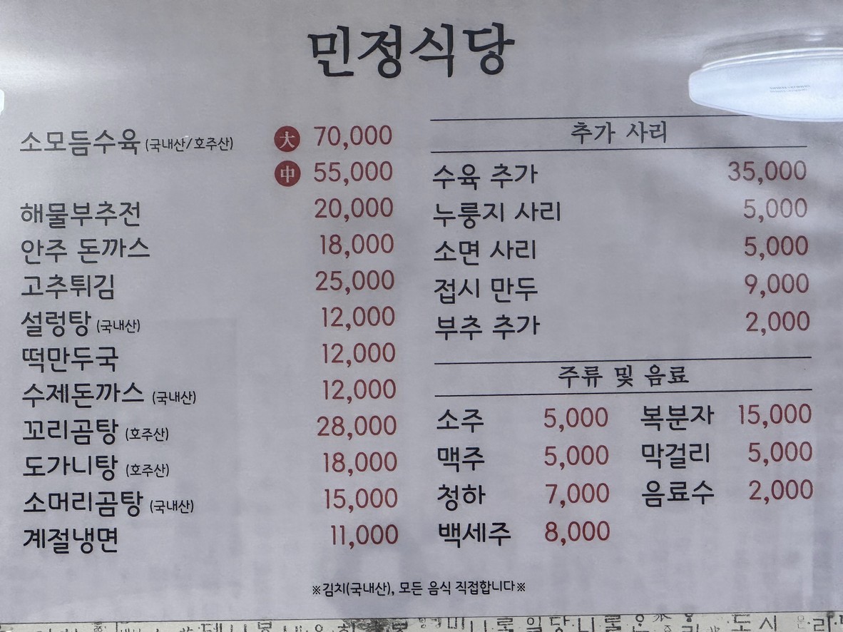 Minjeong Restaurant menu 1