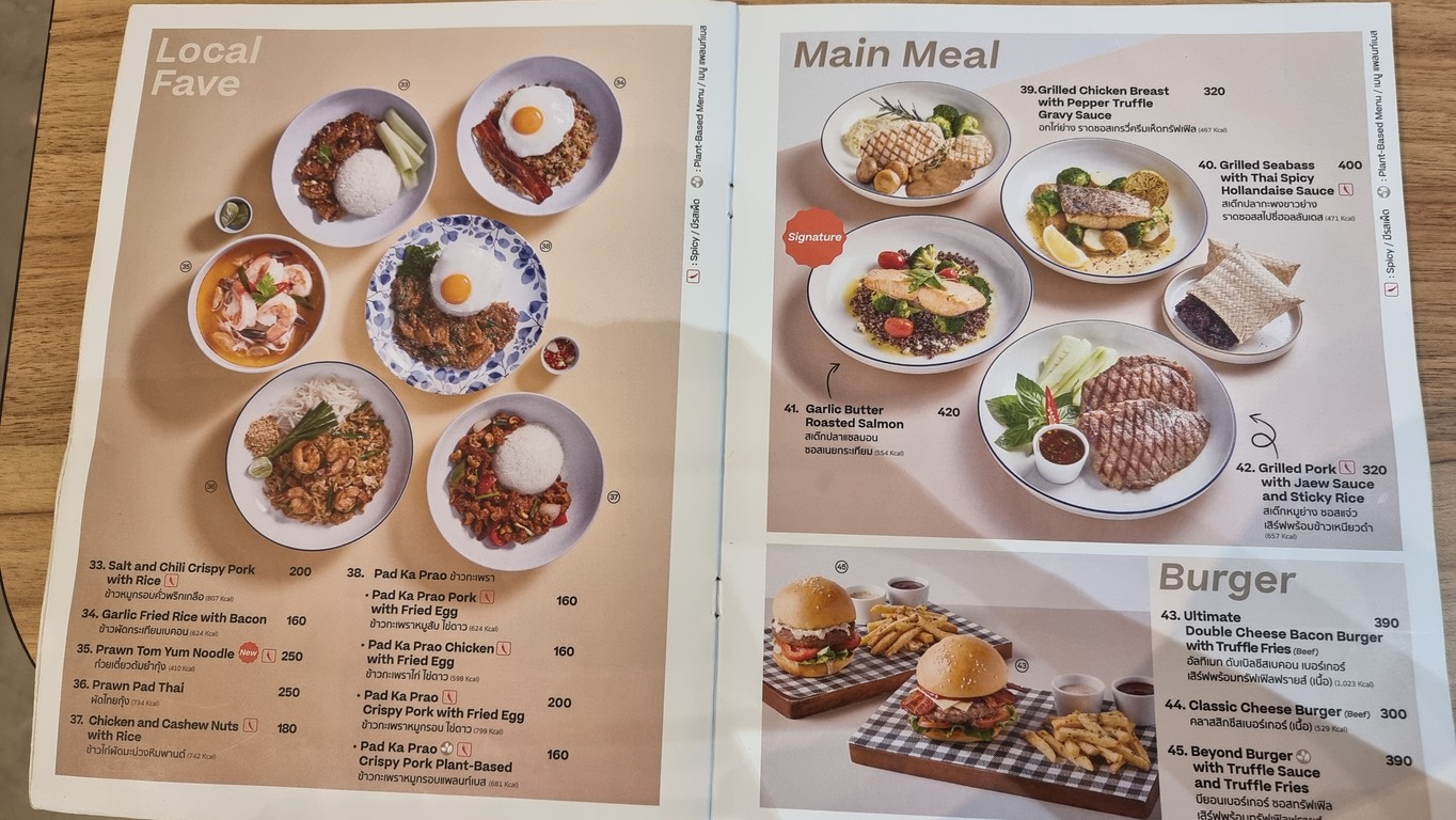 THE COFFEE CLUB -Samyan Mitrtown menu 5