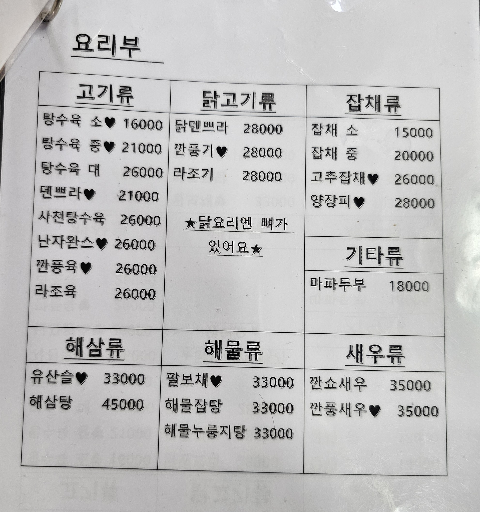 Menu image 2