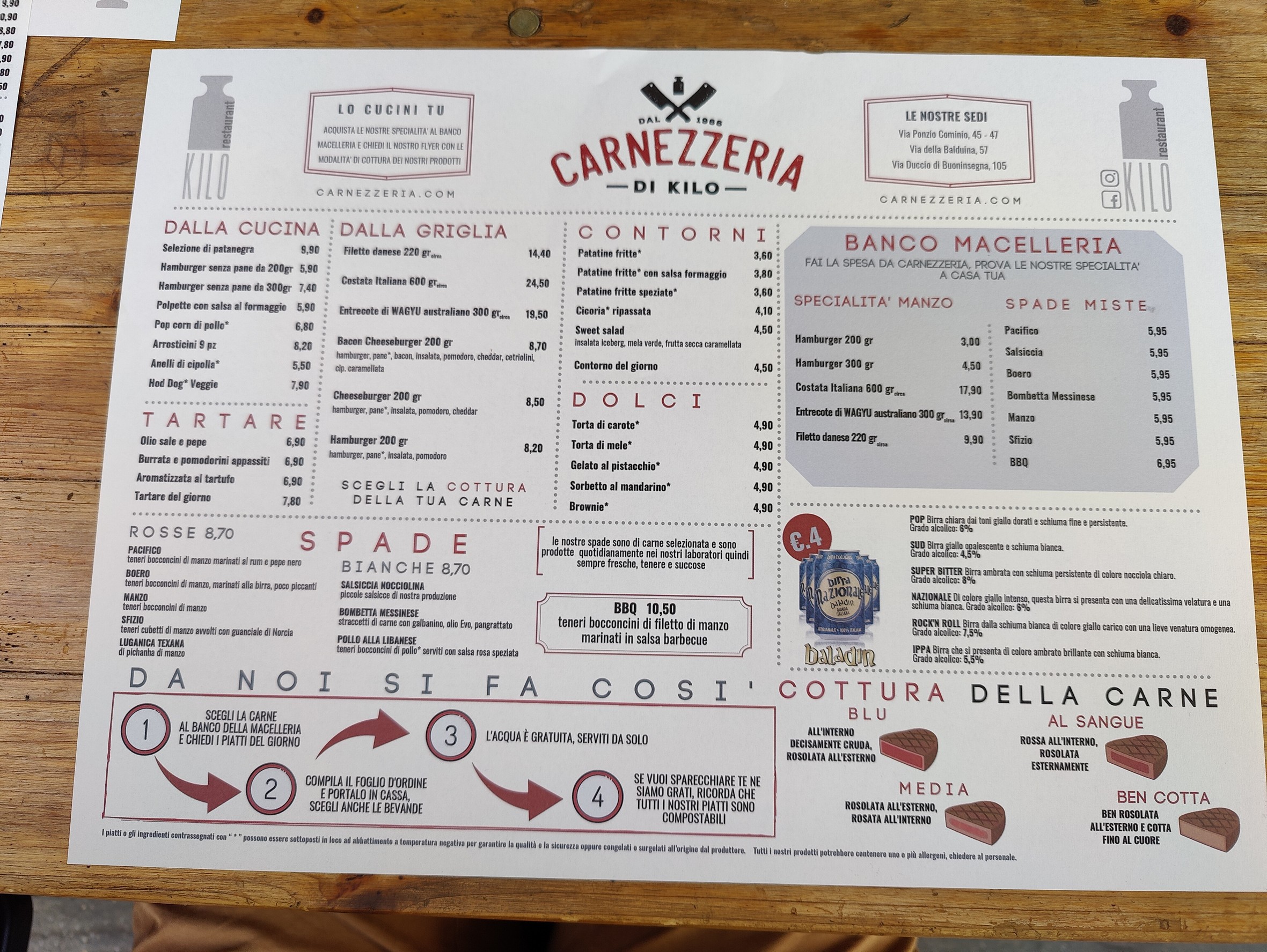 Menu image 1