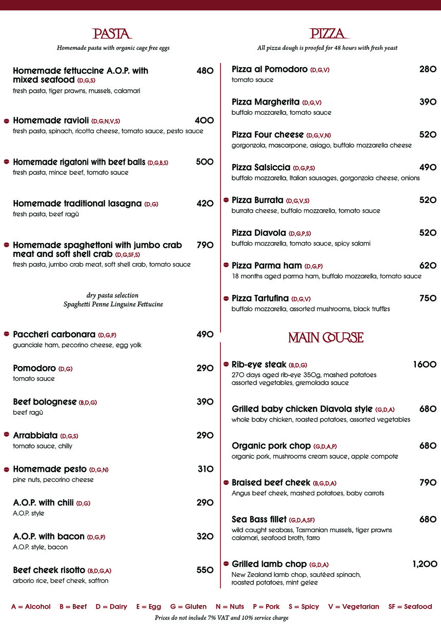 BACIO Ristorante Italiano menu 2