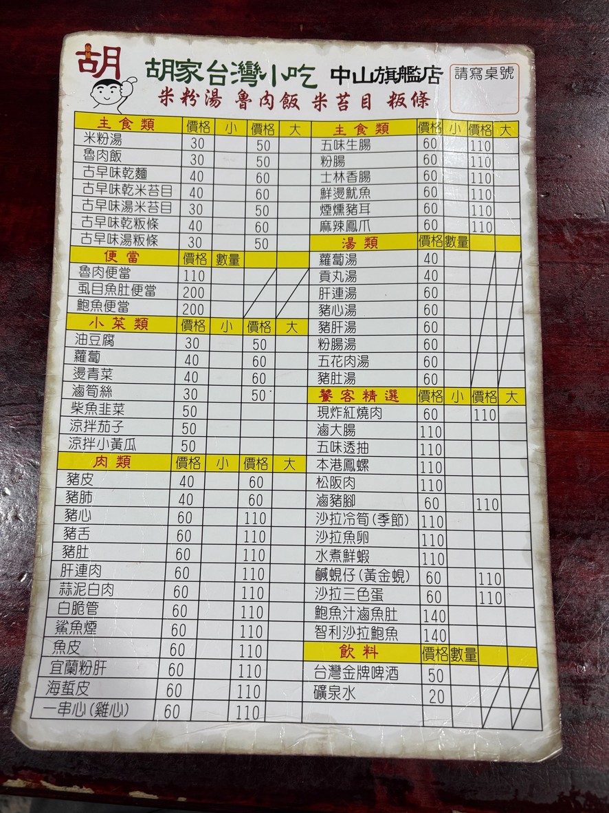 Hú Jiā Táiwān Xiǎochī Zhōngshān Qíjiàndiàn/Mǐfěn Tāng/Lǔròu Fàn/Mǐtáimù/Bǎntiáo menu 1