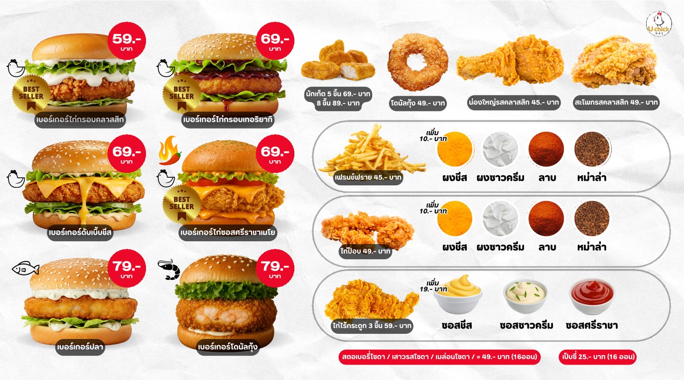 Yoo Shik Fried Chicken, The Prom Din Daeng Branch menu 1