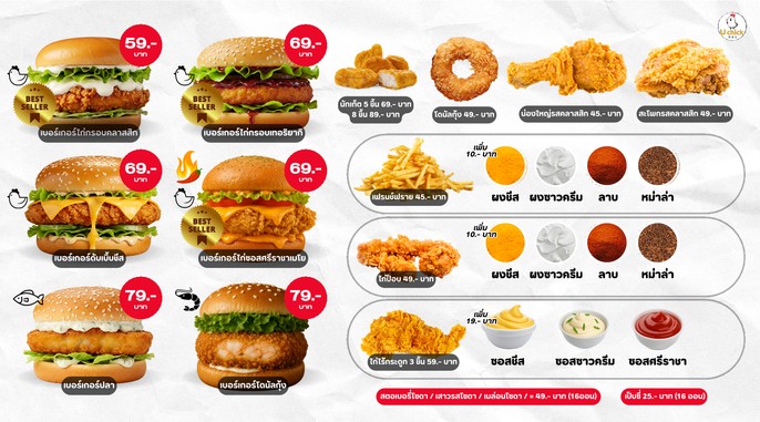 Yoo Shik Fried Chicken, The Prom Din Daeng Branch