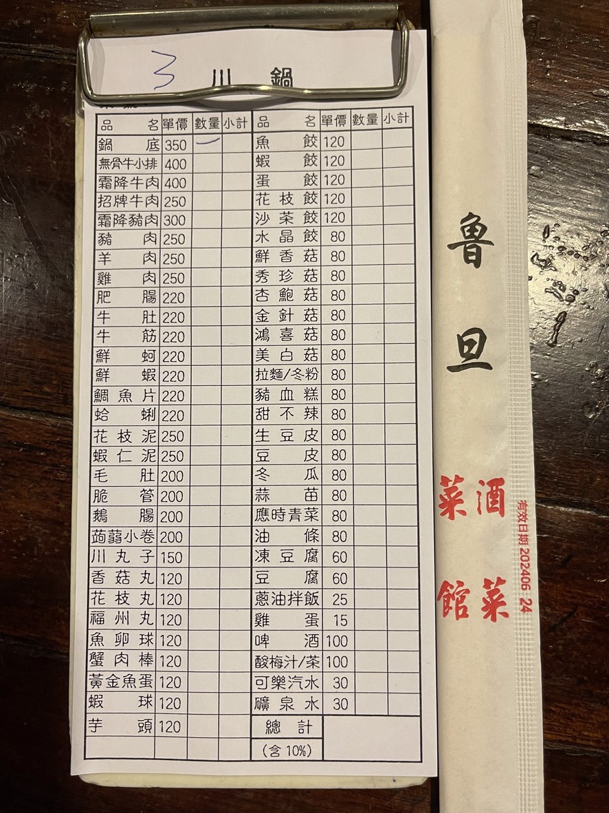 Lu Dan Chuan Guo menu 1