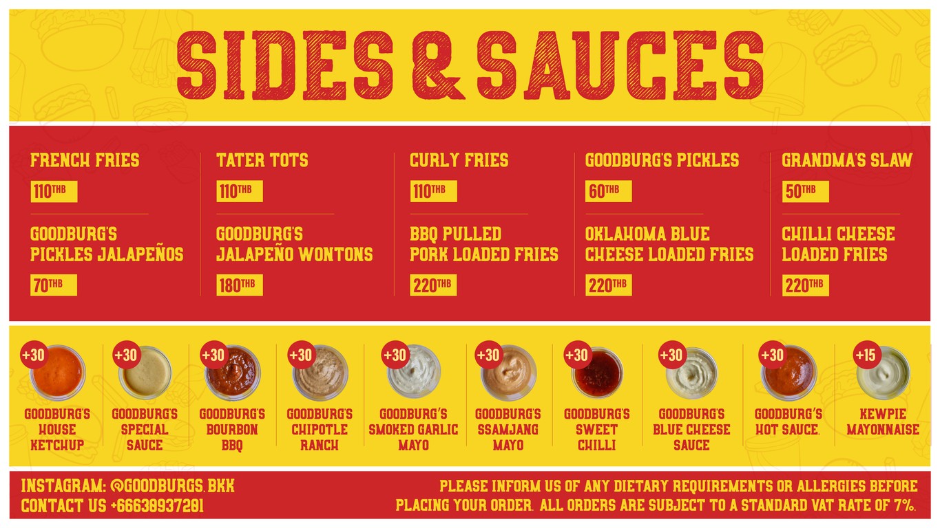 Gudebao - Baozi & Shua tiao menu 2