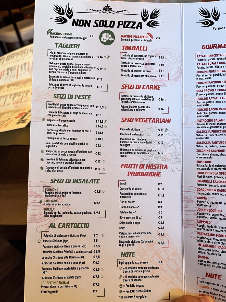 Ristorante Pizzeria Luppolo e Farina menu 2