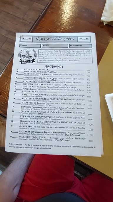 Osteria Fraschetteria "dallo CHEF"