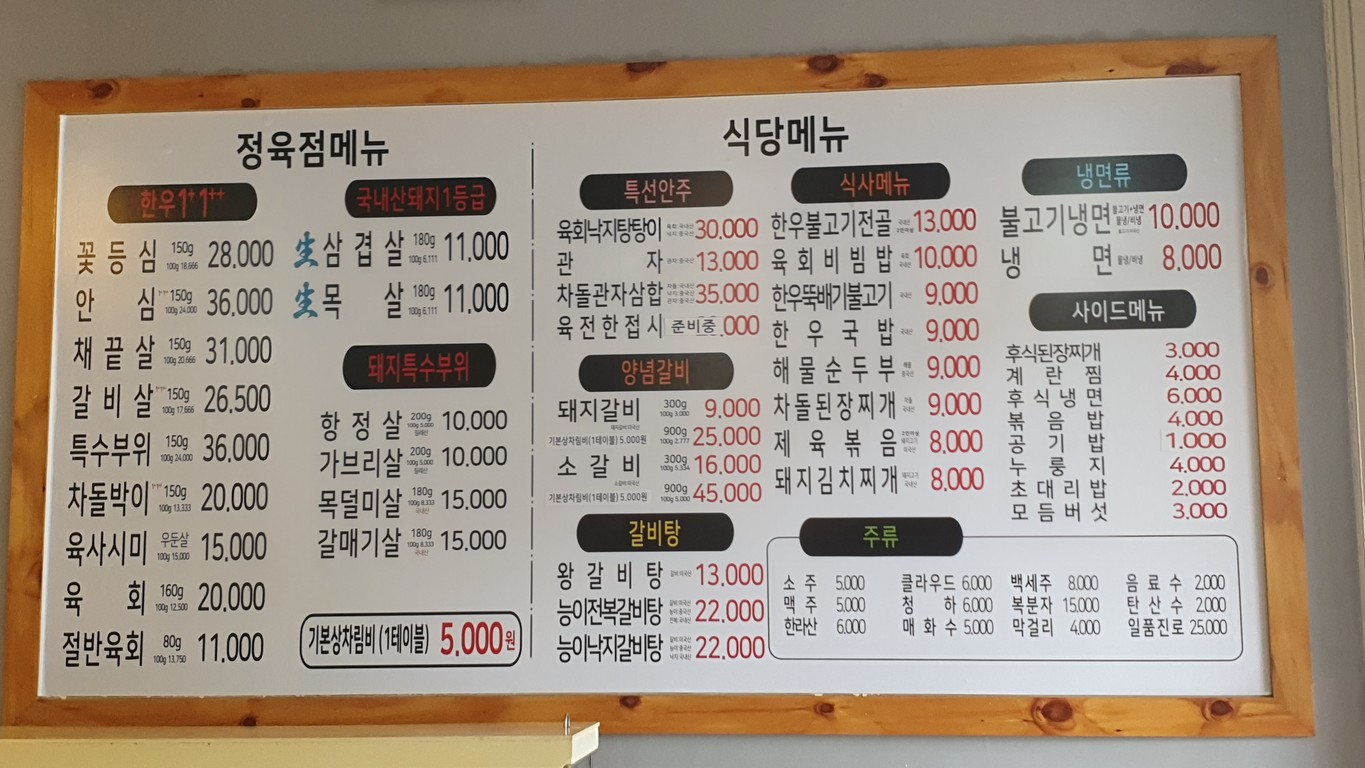 农场人们 (宝 प्रमेय站店) menu 1