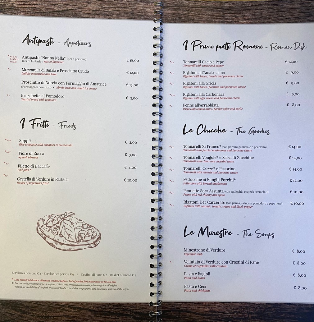 Hostaria Pizzeria da Nonna Nella menu 1