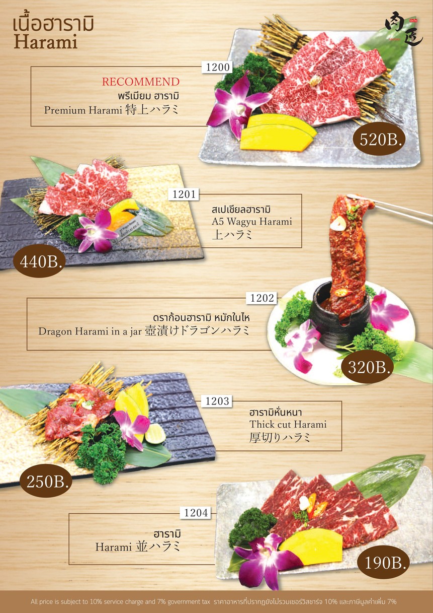 Niku Sho menu 2