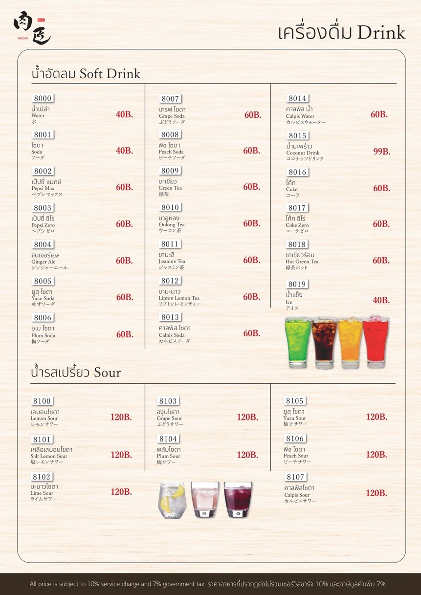 Niku Sho menu 10