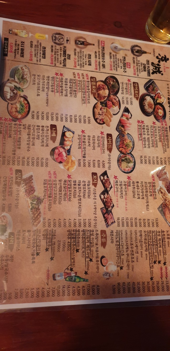 Gyeongseong Pub 1929 Sucursal Gangseo-gucheong menu 1