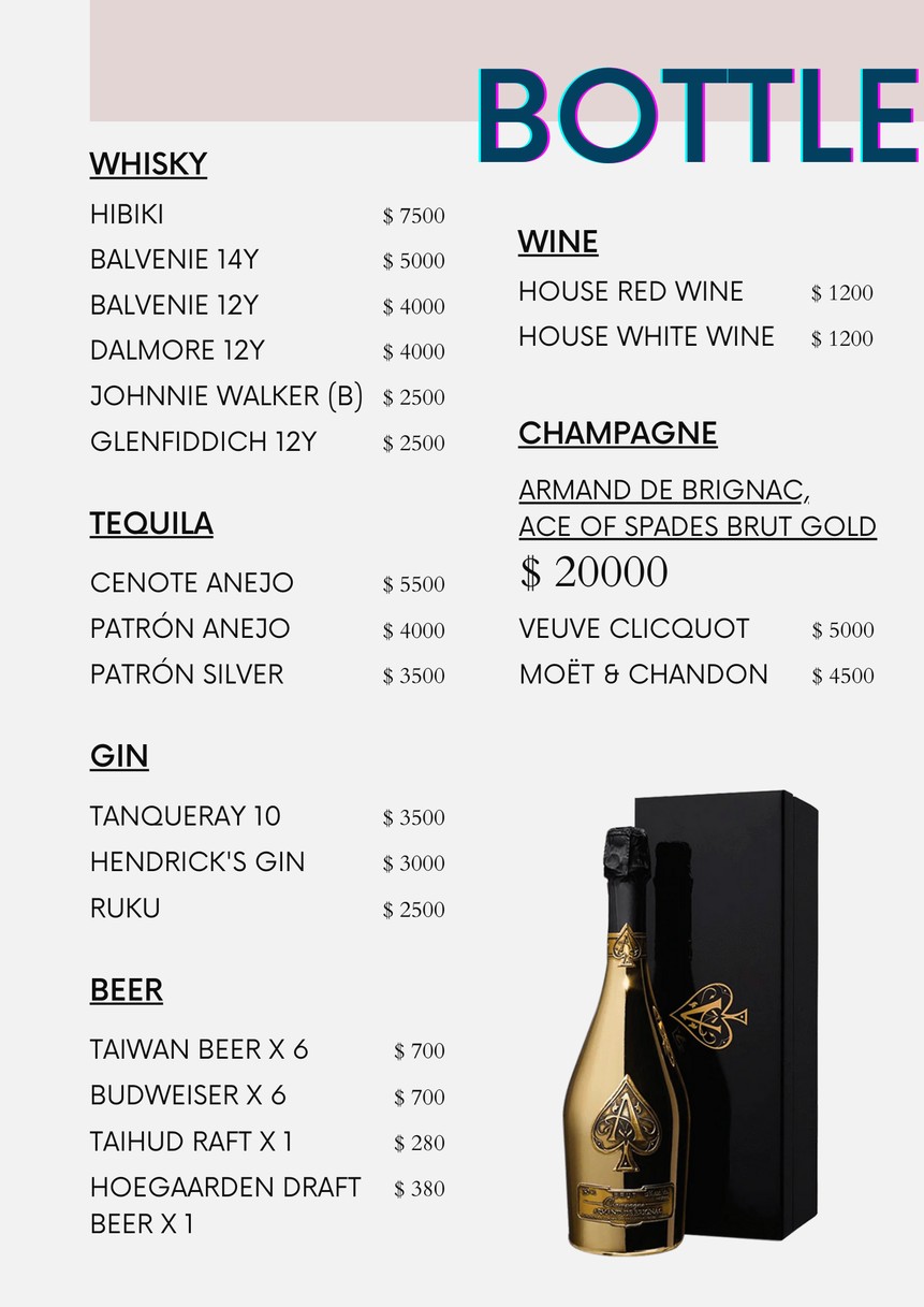 Wink número 1 tienda menu 2