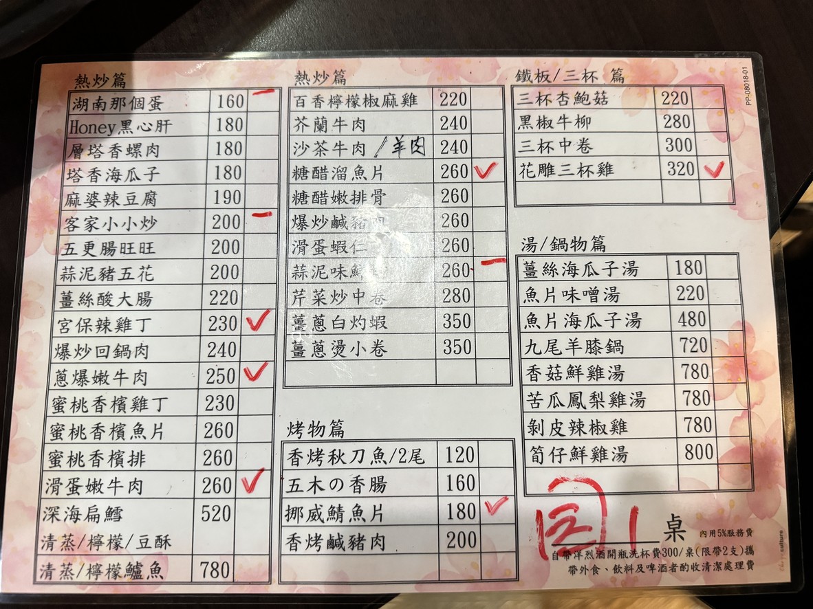 Dàdào gē xiānwèi kuài chǎo menu 2
