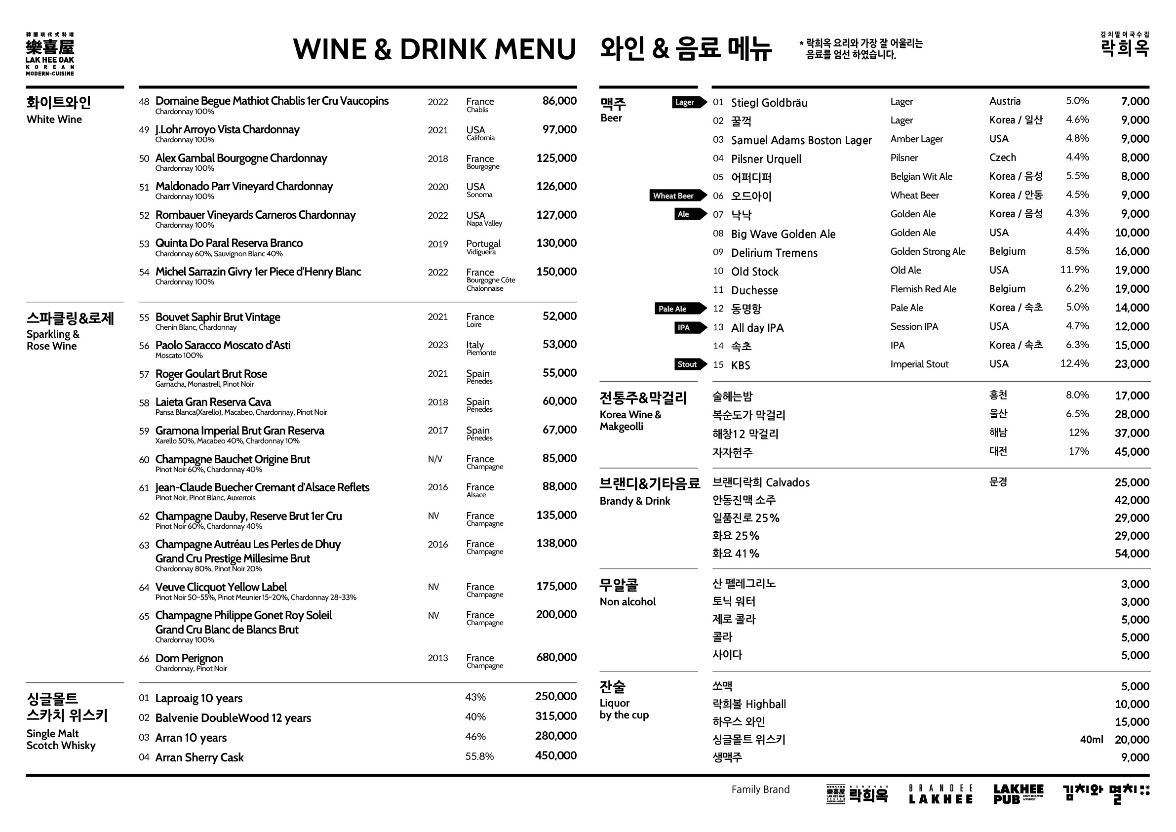 Menu image 3