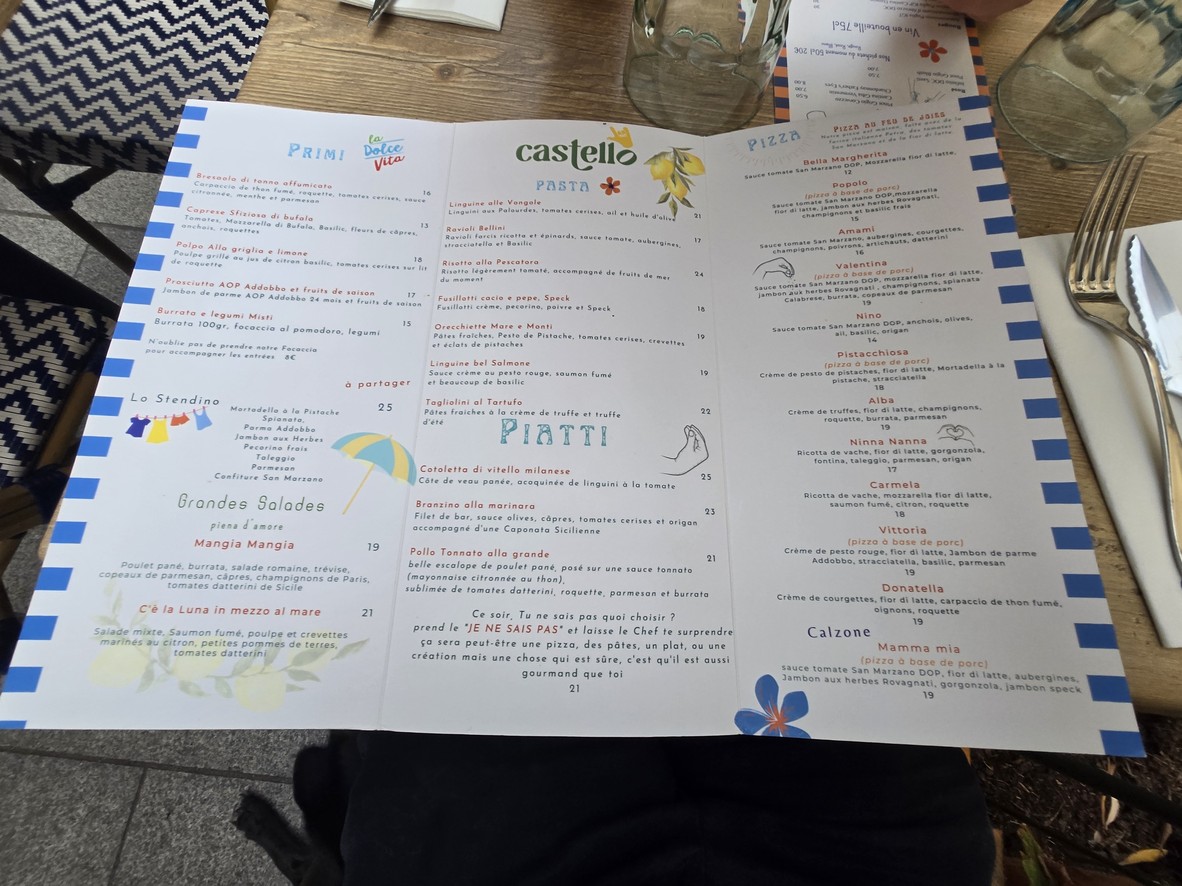 Castello menu 2