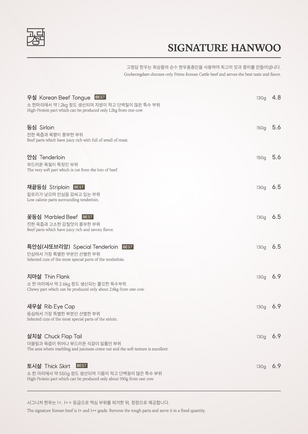 Menu image 1